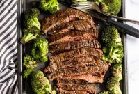 Speedy One-Pan Steak and Broccoli