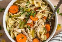 Next-Level Rotisserie Chicken Recipes