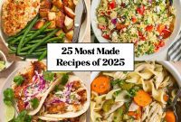 25 Flavors Defining 2025