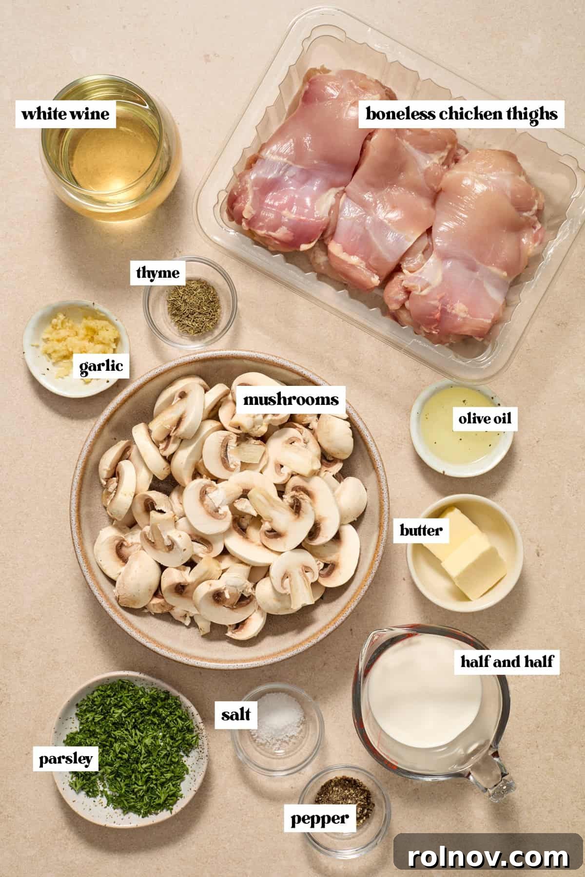 Golden Chicken Thighs in Velvety Mushroom Sauce 3 Chicken thighs, white wine, garlic, butter and ingredients labeled on surface.