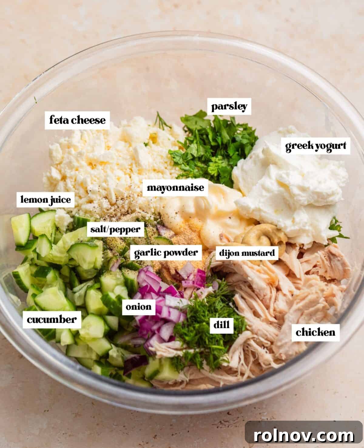 Labeled ingredients for chicken salad recipe in a clear mixing bowl, including shredded chicken, diced cucumbers, feta, and a creamy dressing base.